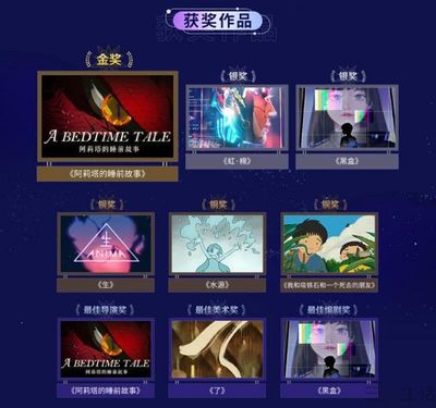 B站關聯公司入股瞳浦文化，北京文化傳媒再獲資本青睞，國創動畫賽道持續升溫